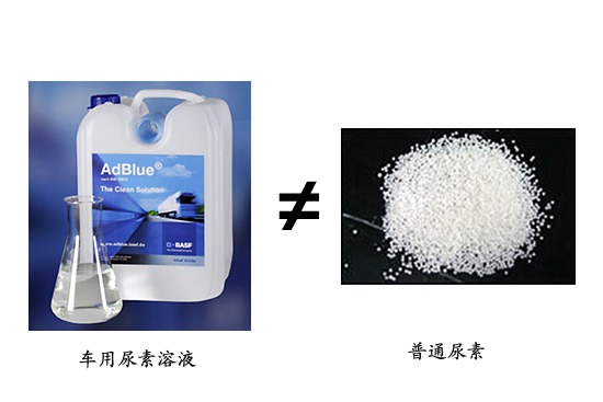 國(guó)四討論&nbsp;普通尿素能代替車用尿素嗎？